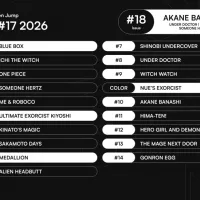 소년점프 이번주 게재순위