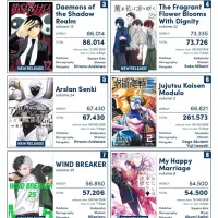 3월 2주차 일본 만화책 판매량 TOP 10