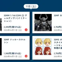 [반다이] 2026년 4월 신작 프라모델 발매 일정