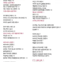 대원 4월 예정작