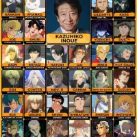 [성우]『이노우에 카즈히코』생일