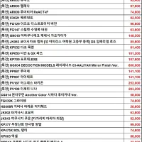 코토부키야, 굿스마일. 한국 아이파크몰 용산. 3월 28일 입고 상품 안내
