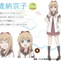 [유루유리]『토시노 쿄코』생일