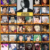 [성우]『스와베 준이치』생일