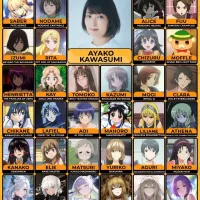 [성우]『카와스미 아야코』생일