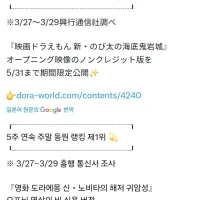 [도라에몽 극장판 신 노비타의 해저귀암성]오프닝 한정 공개