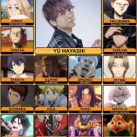 [성우]『하야시 유우』생일