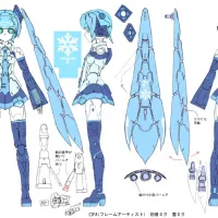 [코토부키야] 프레임 아티스트 유키 미쿠 설정화