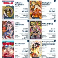 4월 1주차 일본 만화책 판매량 TOP 10