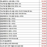 굿스마일 한국 아이파크몰 용산. 4월 11일 입고 상품 안내