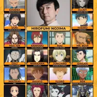 [성우]『노지마 히로후미』생일