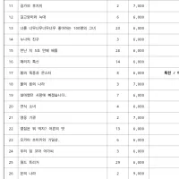 학산문화사 단행본 출시 예정표 (2026년 5월 2주차 (코믹스&소설))