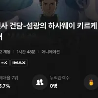 기동전사 건담-섬광의 하사웨이 키르케의 마녀) CGV 골든에그지수