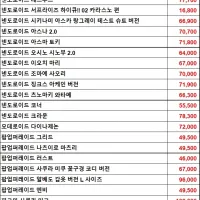 굿스마일 한국 아이파크몰 용산. 4월 25일 입고 상품 안내