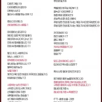 대원 5월 예정작
