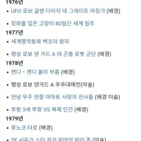 유포테이블 미술감독 에비자와 카즈오 별세