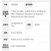 [디지몬 어드벤처 : 운명적 만남 & 우리들의 워 게임! ]심의접수