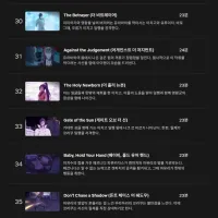 블리치) 천년혈전 3쿨 넷플릭스 공개