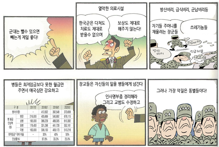 군대.png