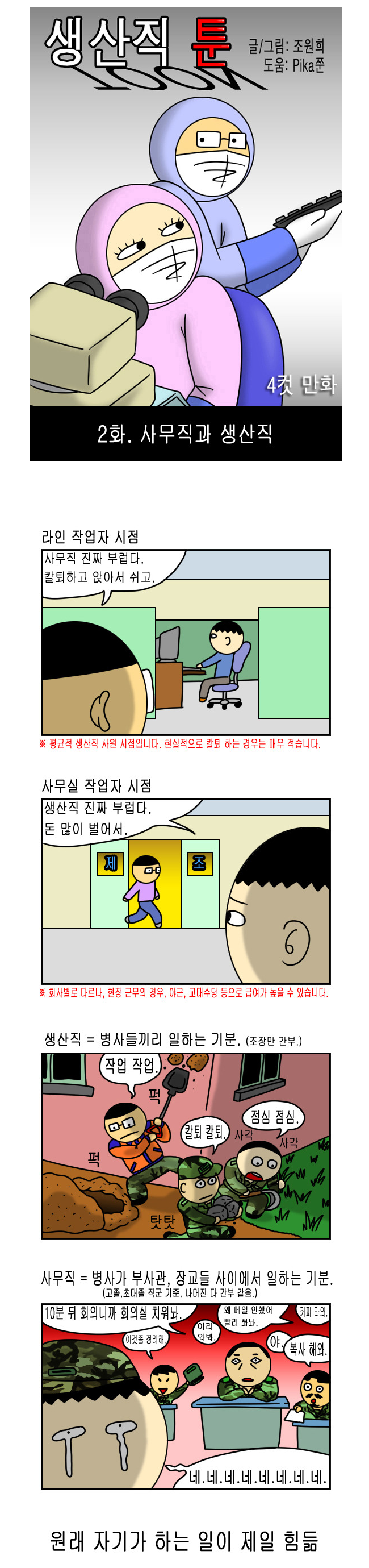 사무직 생산직.png