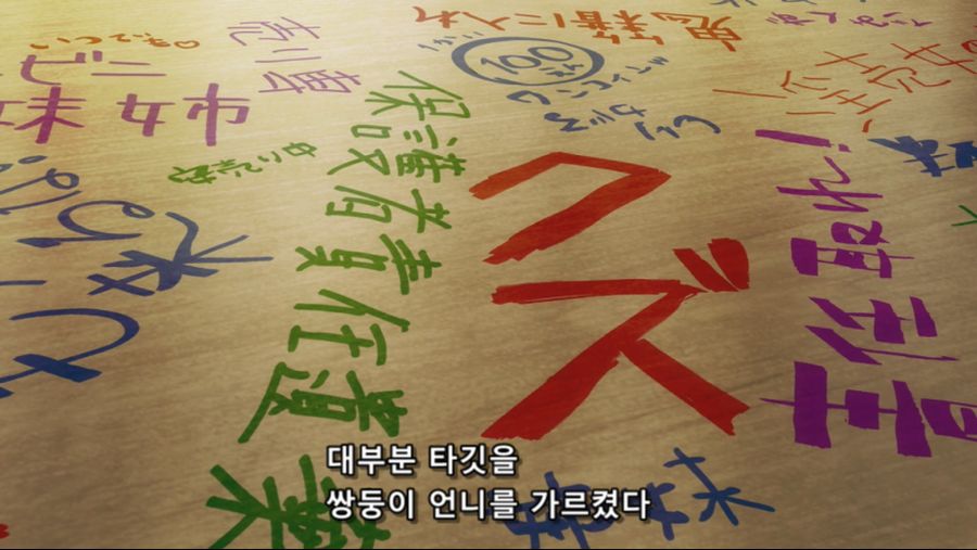 [ReinForce] Durarara!! X2 - 02 (BDRip 1920x1080 x264 FLAC).mkv_20200821_155134.203.jpg