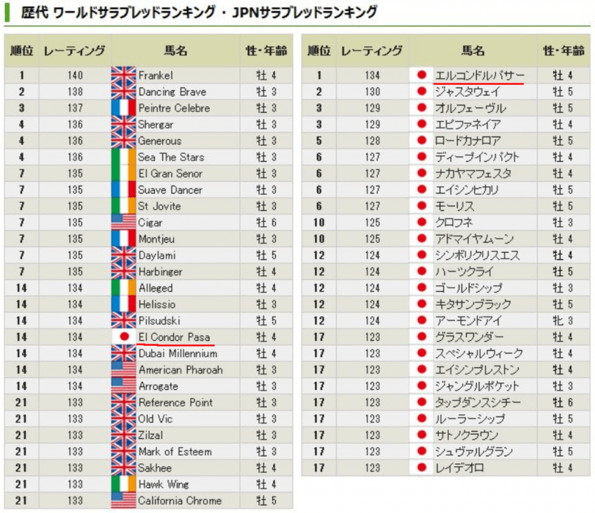 C4A0395E-1EB9-4CE0-B63B-2DCFFABB58DA.png