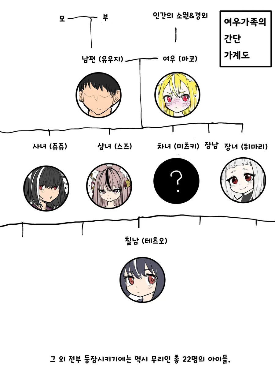 인간의 아기는 낳기 싫은 여우신 만화_41.webp