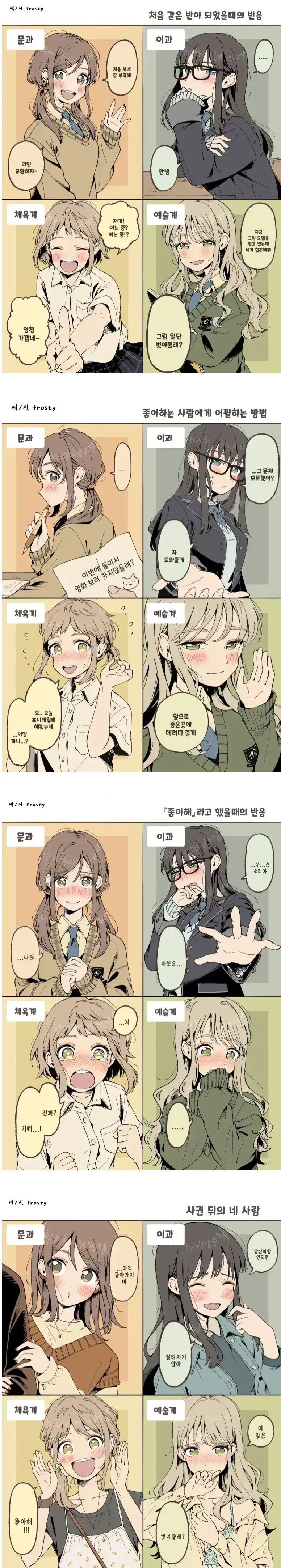 학과별 사귀기 전 후 반응.manga_1.jpg