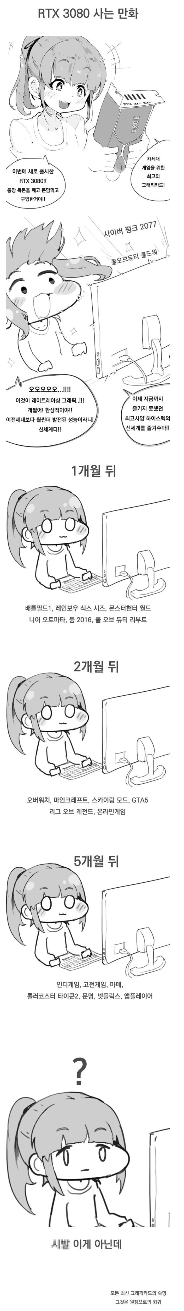 3080사는 여학생만화_1.jpg