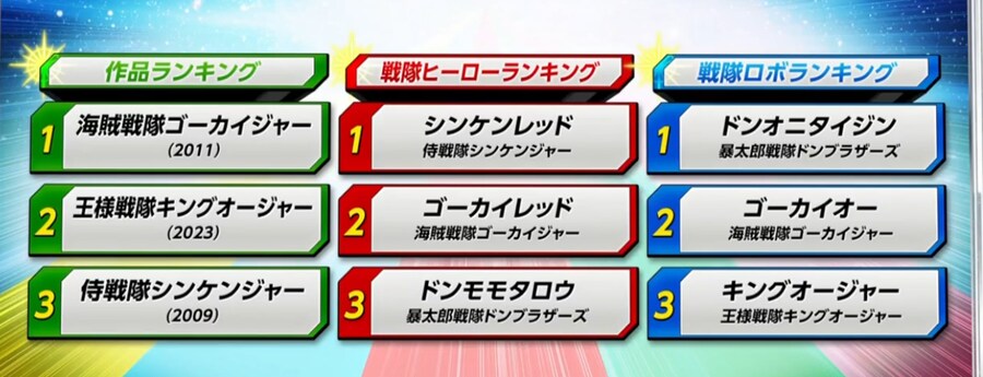 슈퍼전대) 역시 고카이저 클라스 어디 안가네_1.png