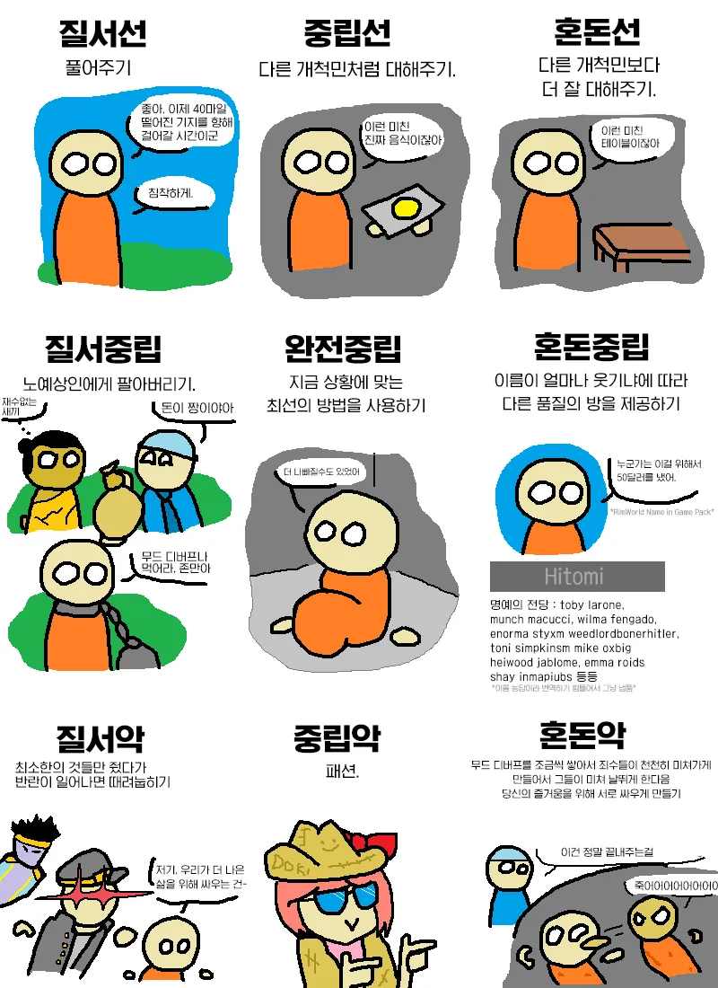 림월드) 유저 성향별 정착지 운영 방식 manhwa_1.webp