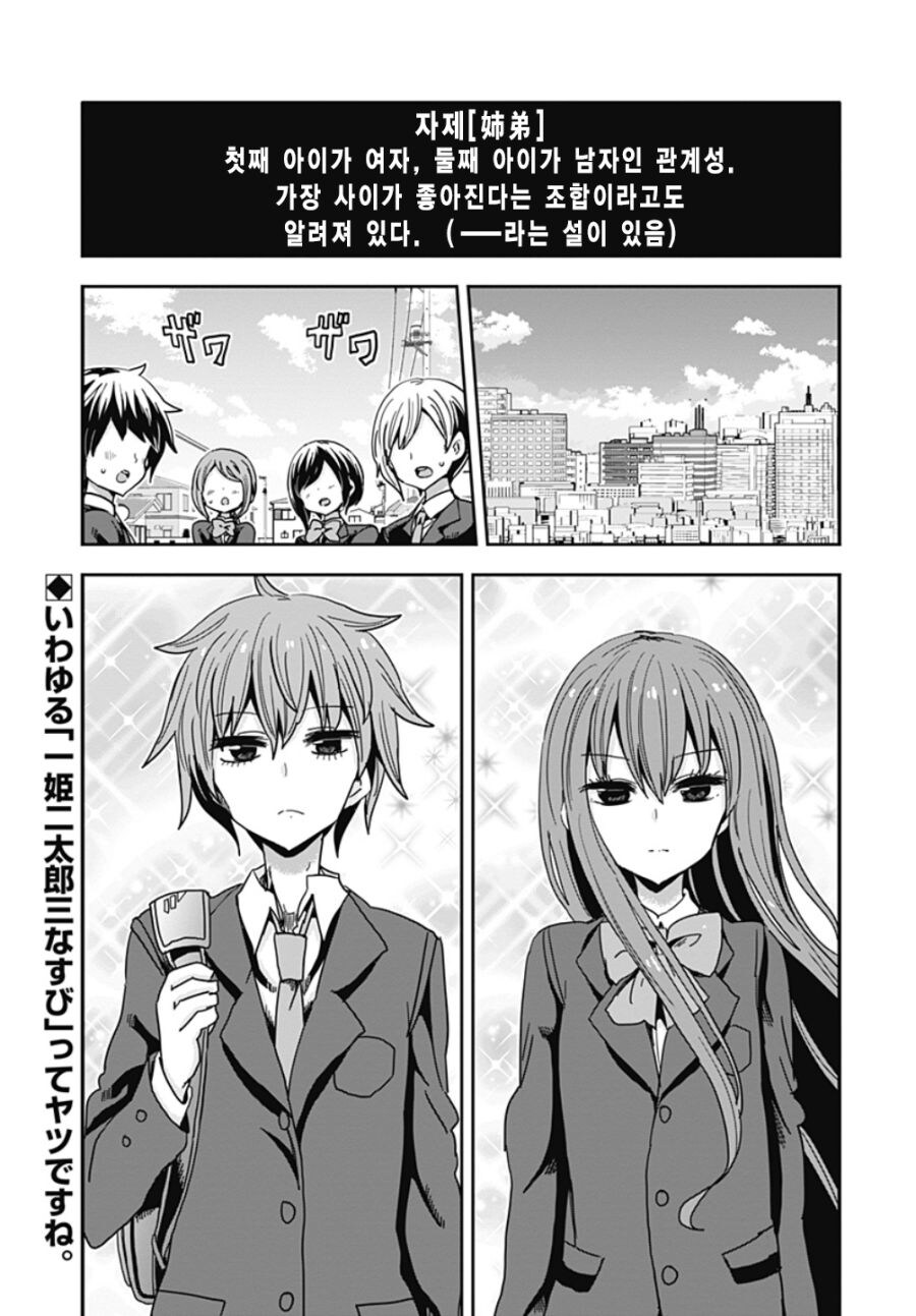 글러먹은 남동생과 누나.manga_1.jpg