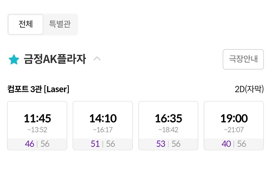 그리드맨)미캐 이새끼들 상영관 수 확보한거봐라_1.jpg