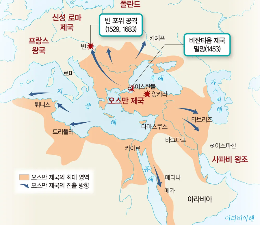 폴란드볼) 터키: