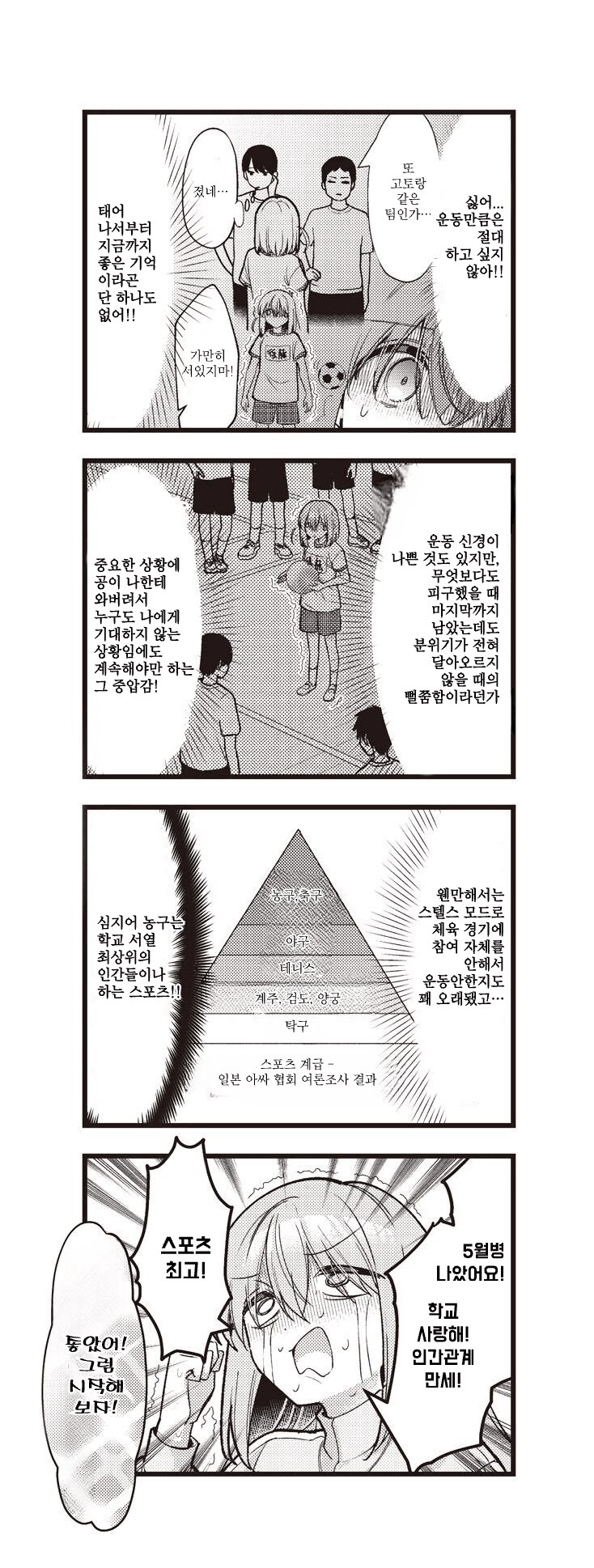 붓치더락)고토한테 농구란_1.png