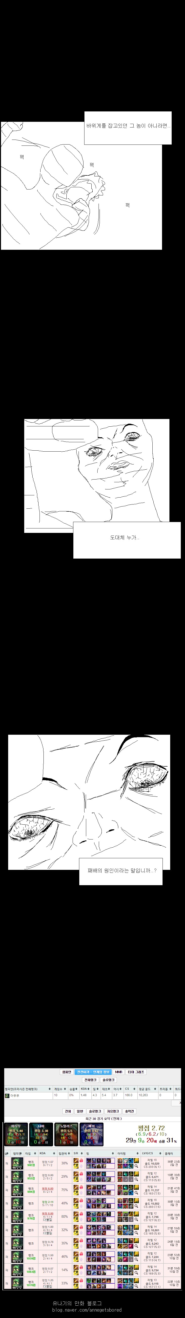 특정 필드몹에 집착하는 플레이어 만화.manhwa_6.png
