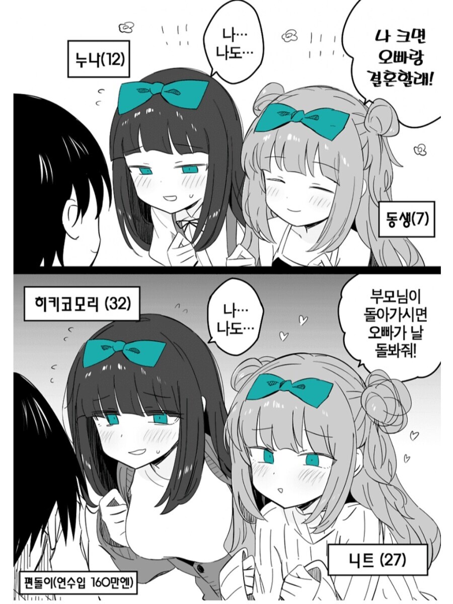 온리팬스로 억만장자가 될 만화_1.jpg