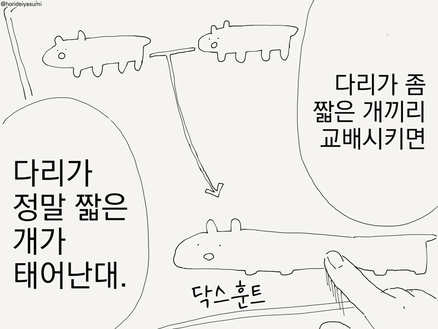 사람이 가축을 개량 해온 역사. manga_2.png