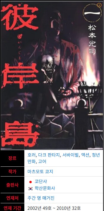 피안도)아키라가 귀멸 혈귀급으로 성장한 이유.comic_4.png