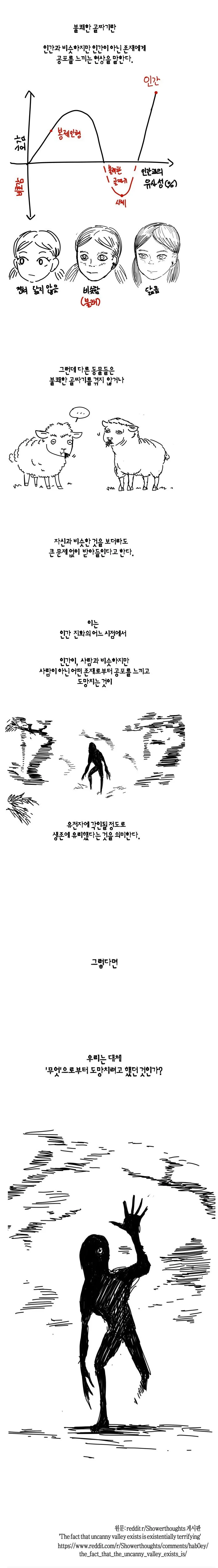 불쾌한 골짜기 만화_1.webp