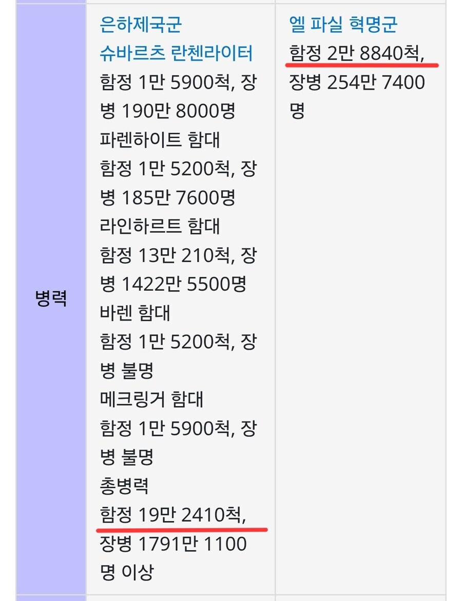은영전)라인하르트가 거품인 이유_2.jpg