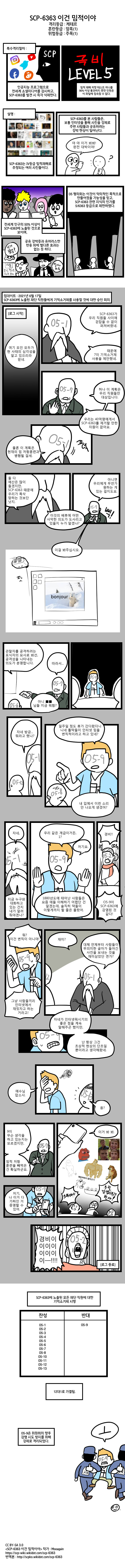 Scp-6363 ‘이건 밈적이야‘ 만화.manhwa_1.jpg