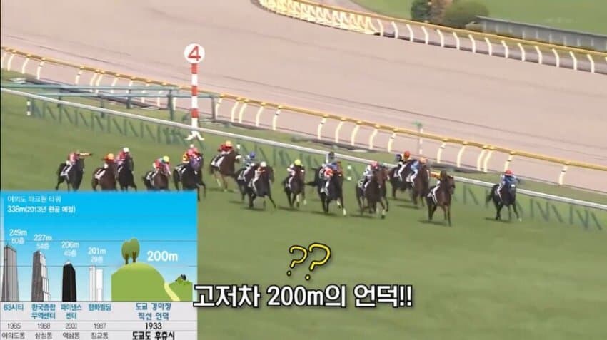 [말딸] 신데그레 애니에서 구현된 도쿄 고저 차 200m의 언덕_1.jpg