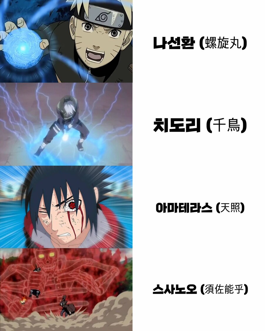스압) 만화에 나오는 멋있는 기술들_1.jpg