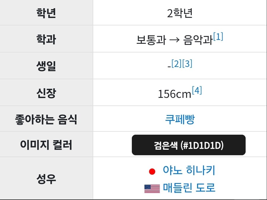 럽라 캐릭터들 대부분 키가 작구나....._2.jpg