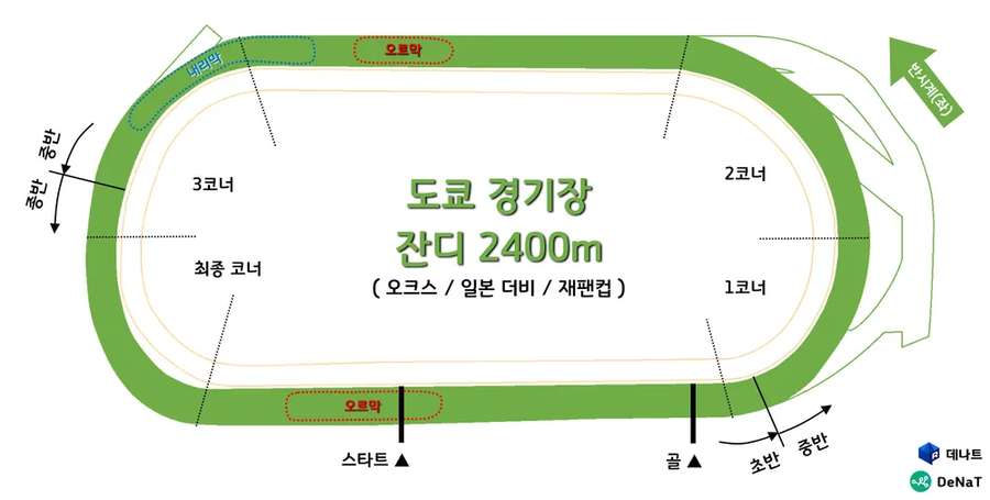 말딸) 신데그레 2쿨이 10월에 하는 킹리적 갓심._4.webp