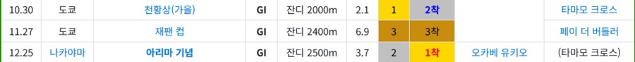 말딸) 신데그레 2쿨이 10월에 하는 킹리적 갓심._5.png