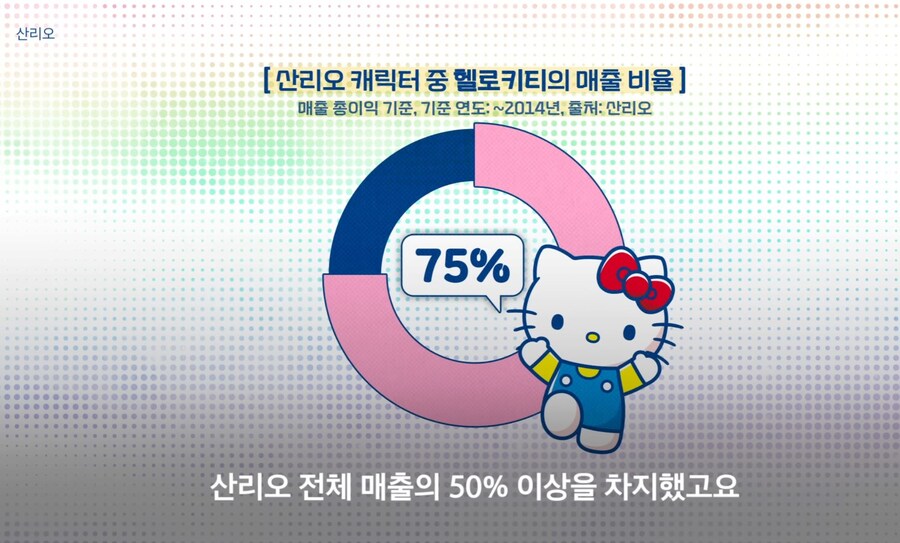 산리오) 낙하산인줄 알았더니 공수부대_5.jpg