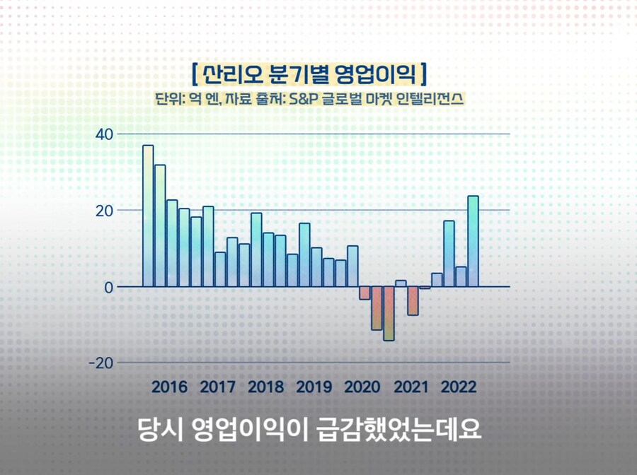 산리오) 낙하산인줄 알았더니 공수부대_10.jpg