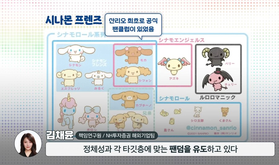산리오) 낙하산인줄 알았더니 공수부대_36.jpg